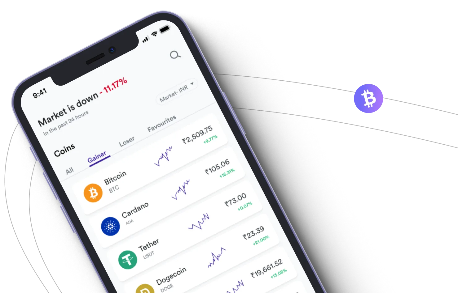 Immediate Hiprex 30 - Take advantage of the cryptocurrency markets and earn with Immediate Hiprex 30
