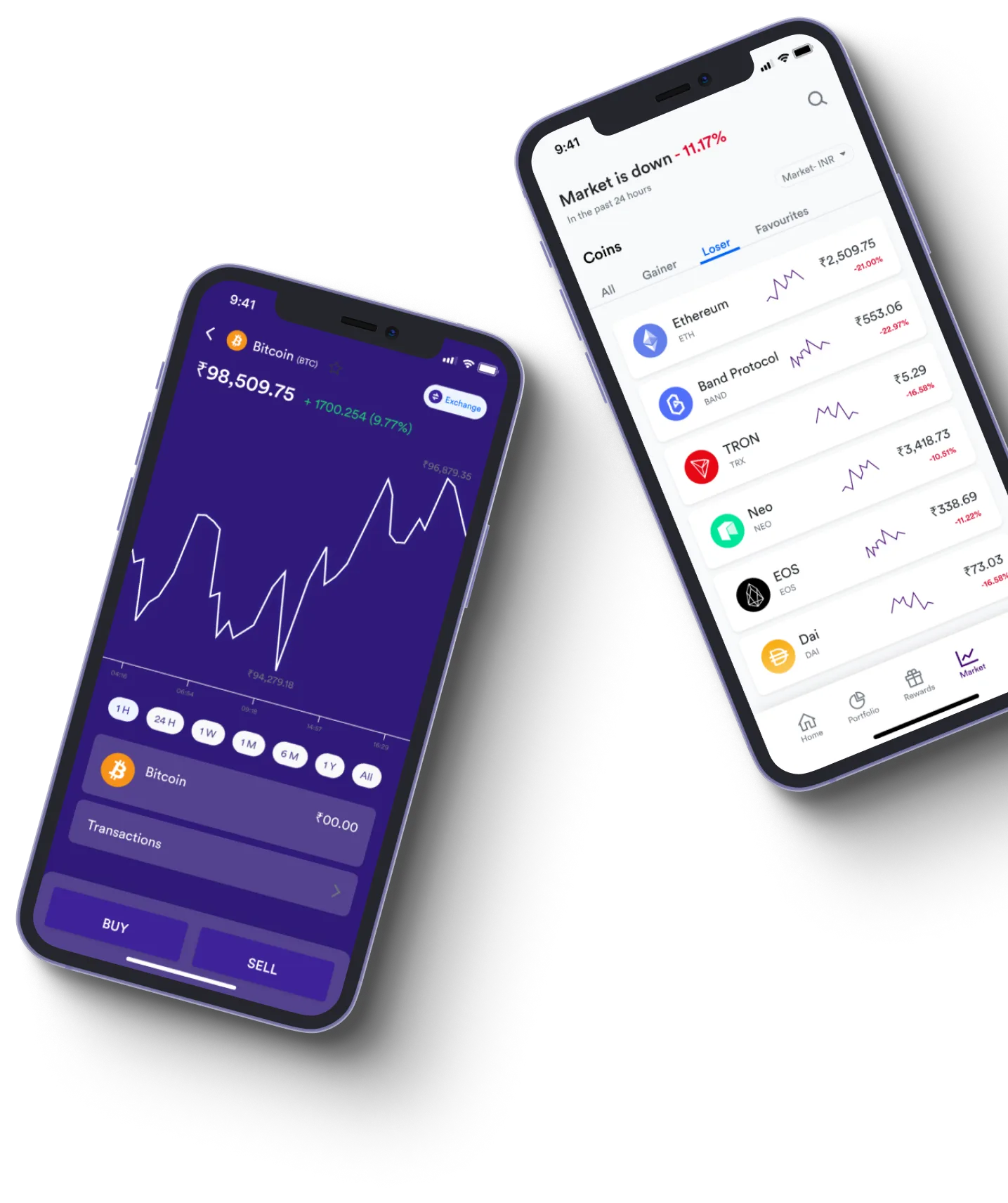Immediate Hiprex 30 - What exactly is online trading?